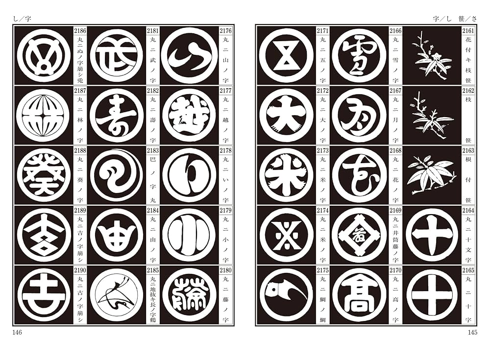 日本の紋章 Amazon.co.jp: 日本の紋章 : 伊藤 幸作: Japanese Books